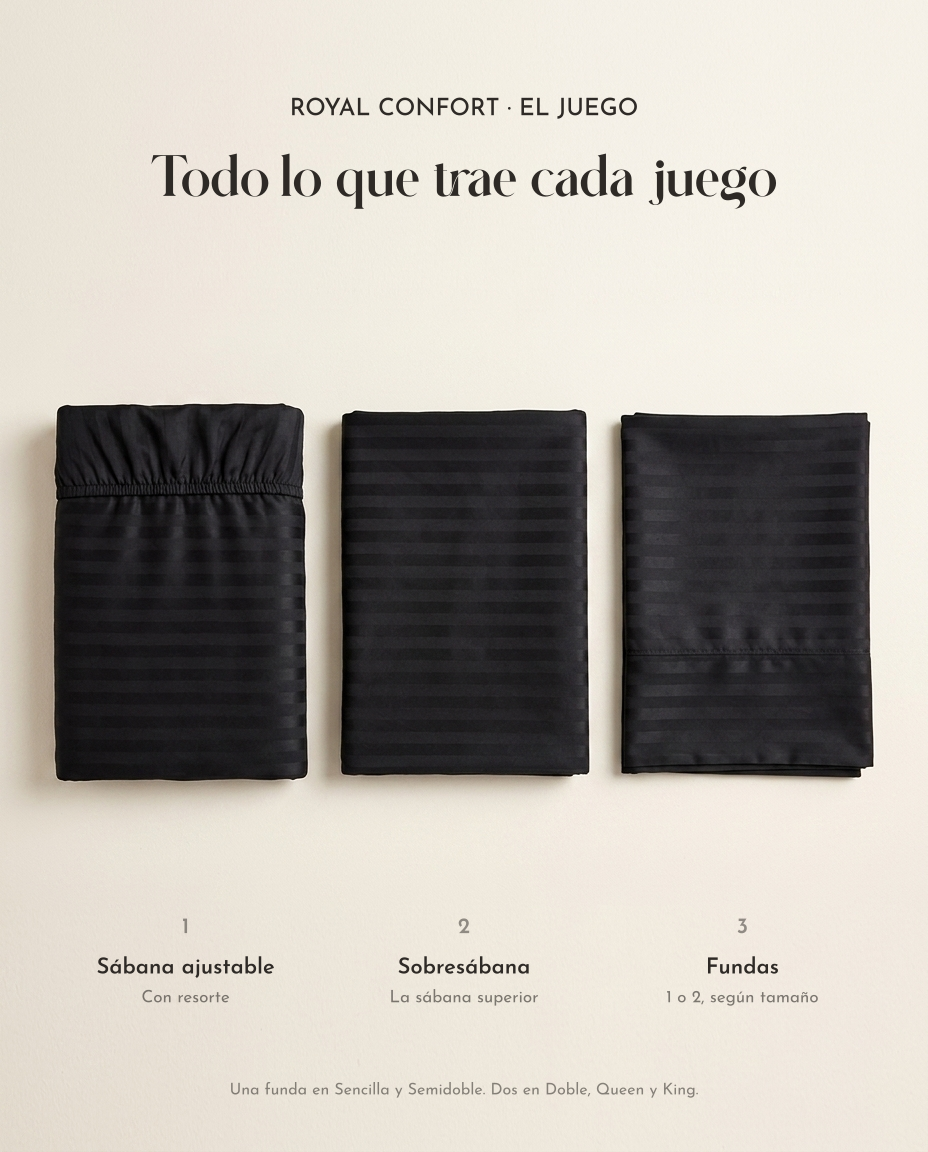 Que incluye el juego Royal Comfort