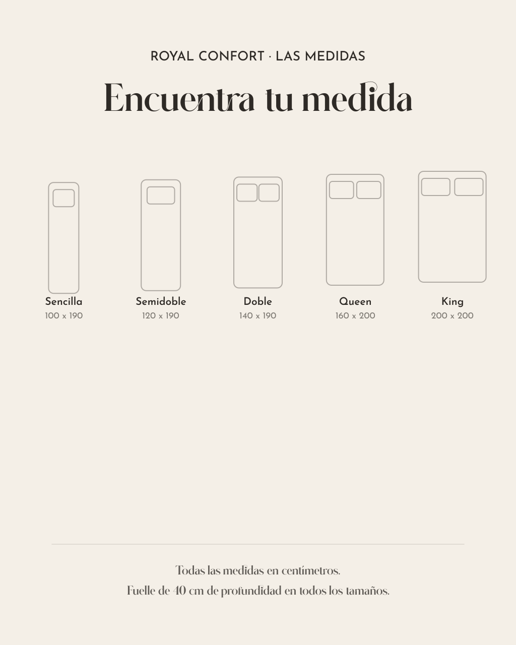 Medidas Royal Comfort
