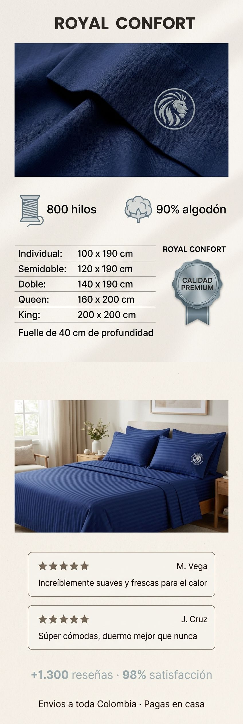800 hilos 90% algodon, medidas y resenas Royal Comfort