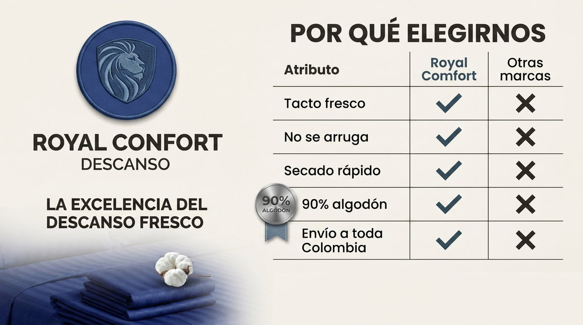 Por que elegir Royal Comfort